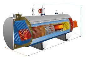 Fire Tube Boiler